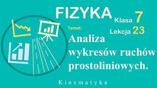 Analiza wykresów ruchów prostoliniowych Fizyka Klasa 7 Lekcja 23.