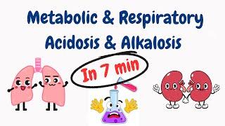 Metabolic & Respiratory Acidosis & Alkalosis in 7 MIN