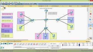 Router on a Stick Inter-VLAN Routing  CISCO Certification