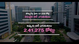 Watch the explosive growth achieved by Telangana in the IT sector.