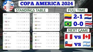 COPA AMERICA 2024  0 vs 0  • All standings table Copa America 2024