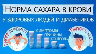 Сахар в крови — насколько вы знаете нормы признаки повышения и понижения?  @mydialife