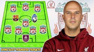 Liverpool Transfer Targets & Their Positions Under Arne Slot  LFC Transfer News & Rumuors 2024