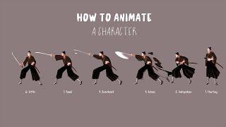 The Ultimate Guide to Animate Any Character Effortlessly