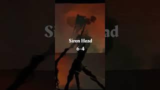 Siren Head Vs Light Head