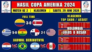 Hasil Copa Amerika 2024 Hari Ini  KOLOMBIA vs KOSTA RIKA  Klasemen Copa America 2024