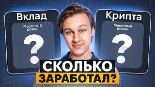 Сколько я заработал на крипте вложив $20000 за 21 день?