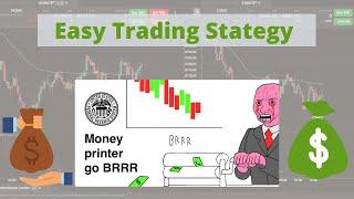 HOW TO HACK DAY TRADING Value Area Rotation Strategy