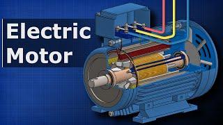 How Electric Motors Work - 3 phase AC induction motors  ac motor