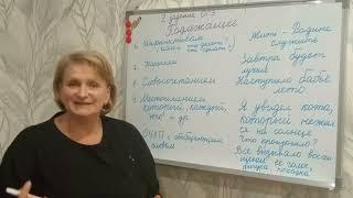 2 задание ОГЭ по русскому языку. Учимся находить подлежащее. Урок 2.Часть 1.