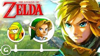 The Complete LEGEND OF ZELDA Timeline Explained