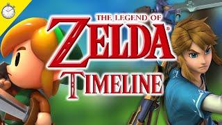 Die TIMELINE von THE LEGEND OF ZELDA DeutschGerman  T I M E L I N E