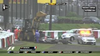 F1  Jules Bianchi na pas freiné assez tôt selon un rapport de