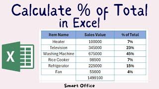 How to Calculate % of Total in Excel