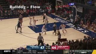 Gonzaga Bulldogs - Offensive Actions