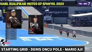 Hasil Kualifikasi moto3 Spanyol 2023 - Starting Grid moto3 Spanyol 2023  Hasil MotoGP Hari ini