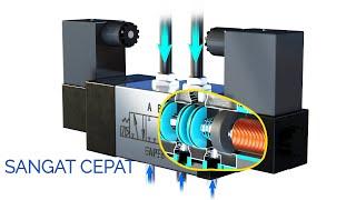 Katup solenoid  Kecanggihan Teknik