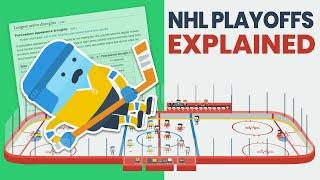 Hockey Explained NHL Playoffs Conferences & Divisions Wild Card System 2023