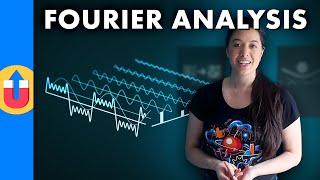 The Fourier Series and Fourier Transform Demystified