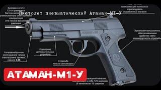 Пистолет пневматический Атаман-М1-У А+А СО2+РСР