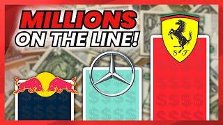 How Many MILLIONS Do Formula 1 Teams Receive?