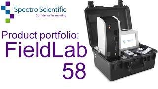 Product Portfolio FieldLab 58 Portable Oil Lab