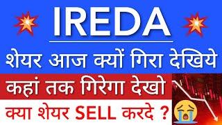 IREDA SHARE LATEST NEWS  IREDA SHARE NEWS TODAY • IREDA PRICE ANALYSIS • STOCK MARKET INDIA