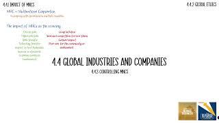 4.4 Global Industries and Companies in 14 minutes Edexcel A Level Business Recap