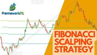 How to use FIBONACCI RETRACEMENT for SCALPING  Highly Profitable Strategy 