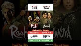 Roohi  Munjya Movie Comparison  Box office Collection #mrandmrsmahi #aranmanai4 #turbo #garudan