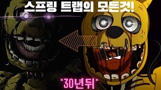 스토리 프레디의 파자가게 케릭터의 스토리 *스프링트랩의 모든것*