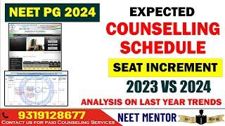 NEET PG 2024 ll Expected Counseling Schedule ll Seat Increment Updates ll 2023 vs 2024 Analysis