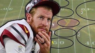 Film Study What the hell happened to Carson Wentz?