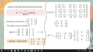 Matematika Kelas 11 - Determinan dan Invers Matriks Ordo 3x3