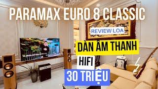 DÀN ÂM THANH KARAOKE GIA ĐÌNH CHUẨN HIFI TRỊ GIÁ 30 TRIỆU ĐỒNG