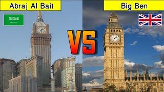 2021 Abraj Al Bait vs Big Ben Comparison