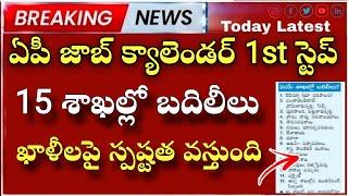 AP jobs calendar 1st step 2024 15 శాఖల్లో ఖాళీలు తెలుస్తాయి సచివాలయం కూడా ap jobs calendar 2024