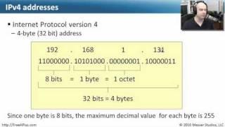 IPv4 and IPv6 - CompTIA A+ 220-701 4.1