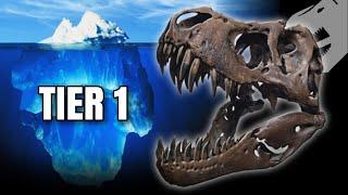 The Paleontology Fringe Theories Iceberg  Tier 1
