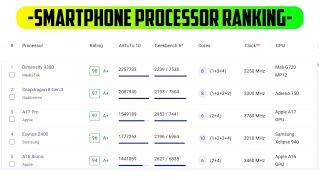 Smartphone Processor ranking in April 2024  Processor ranking
