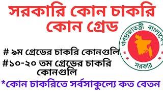 সরকারি কোন গ্রেডে কোন চাকরিসরকারি চাকরিতে কোন গ্রেডে কত বেতনGovt Job with grade in Bangladesh