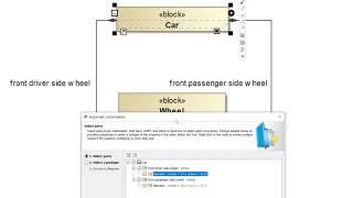 Understanding differences between Instances Part Properties and other SysML terms.