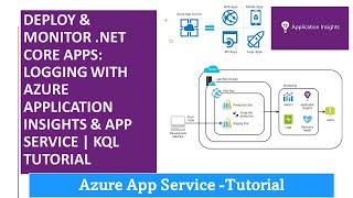 Deploy & Monitor .NET Core Apps Logging with Azure Application Insights & App Service KQL Tutorial