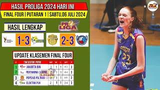 Hasil Final Four Proliga 2024 Hari iniENDURO VS ELEKTRIK PLNUpdate Klasemen Proliga 2024 FinalFour