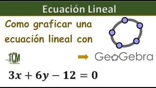 Como graficar una ecuación Lineal con GeoGebra  comprobación