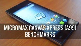 Micromax Canvas XPress A99 Benchmarks