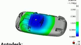 INCREX Mold flow analysis for riding toy part