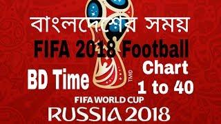 FIFA World cup 2018 1..to..40 Chart বাংলাদেশের সময়ের খেলার টাইম