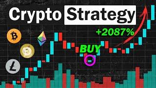 EASY Bitcoin Trading Strategy That BEATS Buy & Hold WITH PROOF