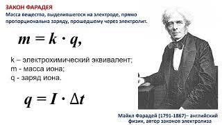 8 класс.  Электронагревательные приборы.  Закон Фарадея.